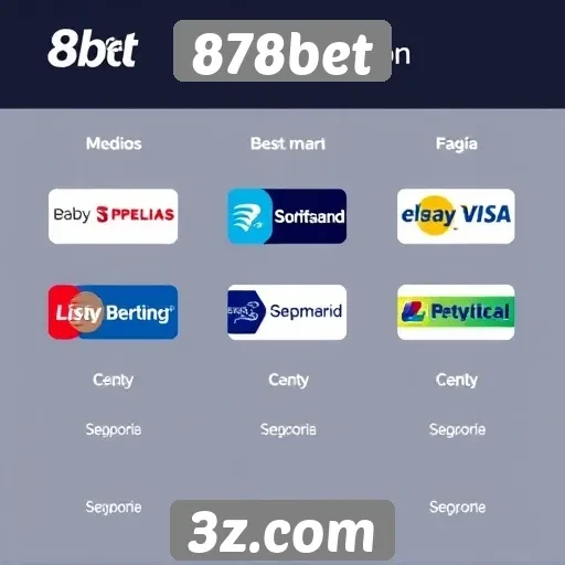 Métodos de pagamento disponíveis no 878bet